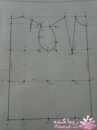 اموزش دوخت انواع مانتو